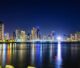 Avantages au Panama